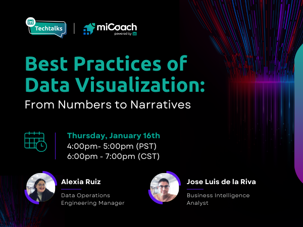 Best Practices of Data Visualization - Events - miCoach